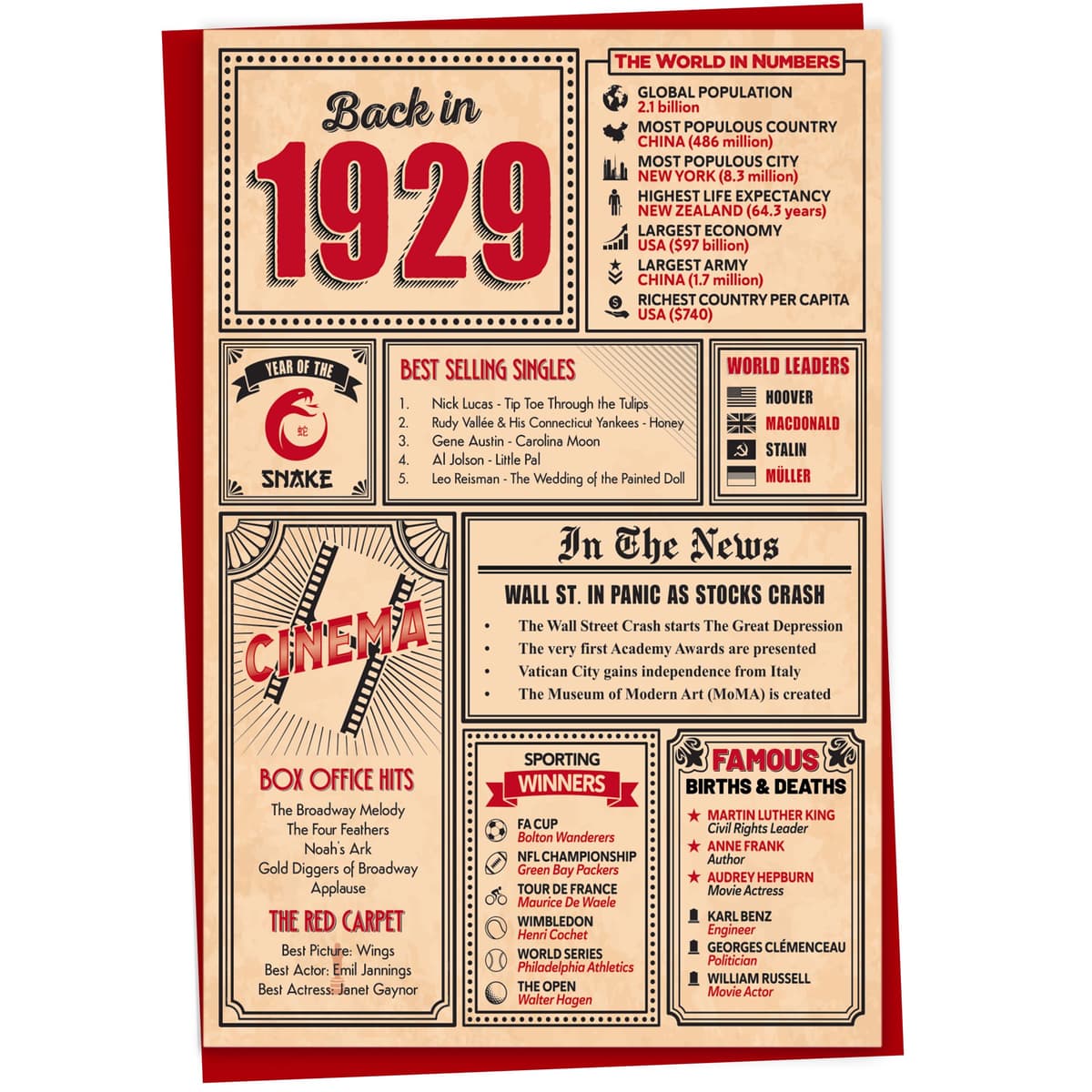 60th Birthday Card - Back in 1966 In This Year Card, Greeting Card for Men and Women, Birthday Cards for Women, Birthday Cards for Men, 60th Anniversary Card, 5x7 — view 28