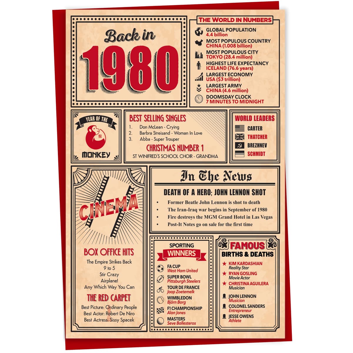 60th Birthday Card - Back in 1966 In This Year Card, Greeting Card for Men and Women, Birthday Cards for Women, Birthday Cards for Men, 60th Anniversary Card, 5x7 — view 50