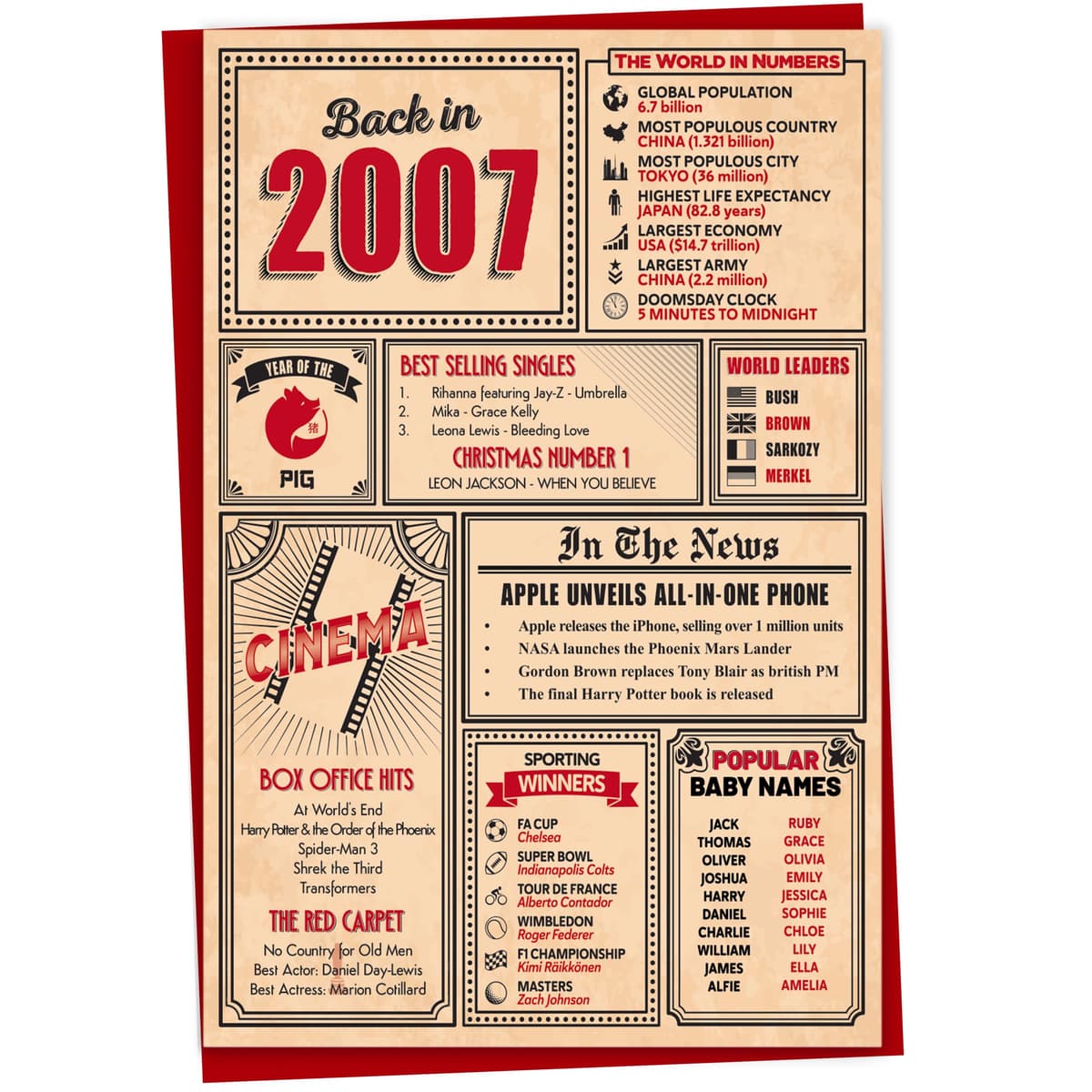 60th Birthday Card - Back in 1966 In This Year Card, Greeting Card for Men and Women, Birthday Cards for Women, Birthday Cards for Men, 60th Anniversary Card, 5x7 — view 73