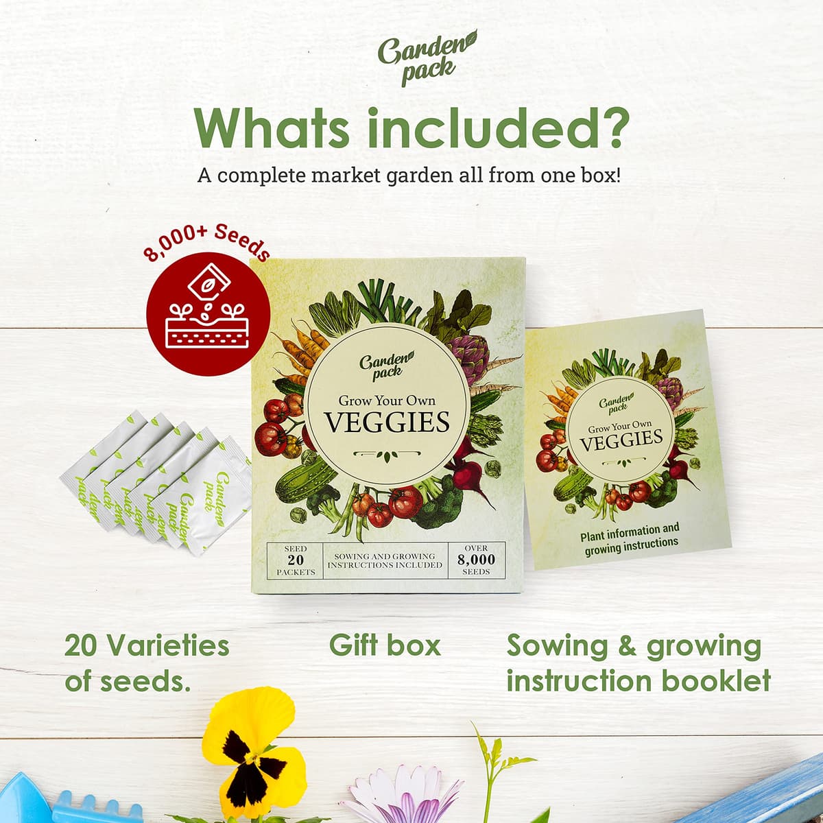 Garden Pack Grow Your Own Vegetable Seeds - 20 Packets Variety – High Yield Seeds for Growing Veggies at Home – 8,000 Heirloom Seeds Gardening Gifts — view 3