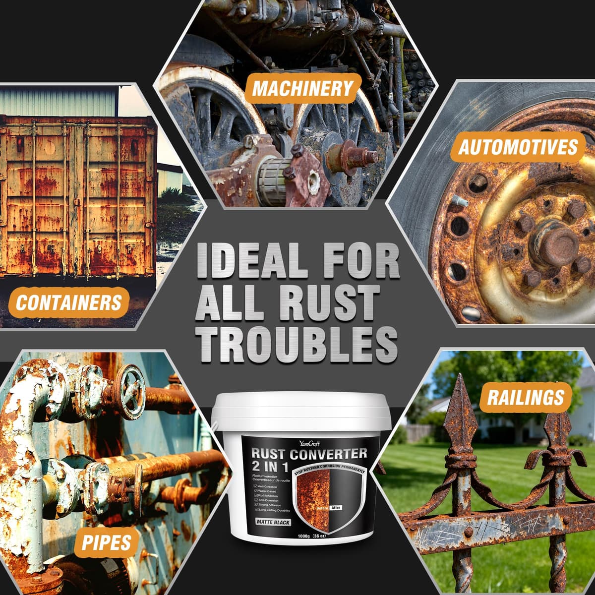 1000ml 2-in-1 Rust Converter Paint & Metal Primer, Black Water-Based Rust Reformer, Ultra Rust Inhibitor & Heat Resistant Anti-Corrosion Coating for Automotive Chassis, Marine, Railings & Fences — view 5