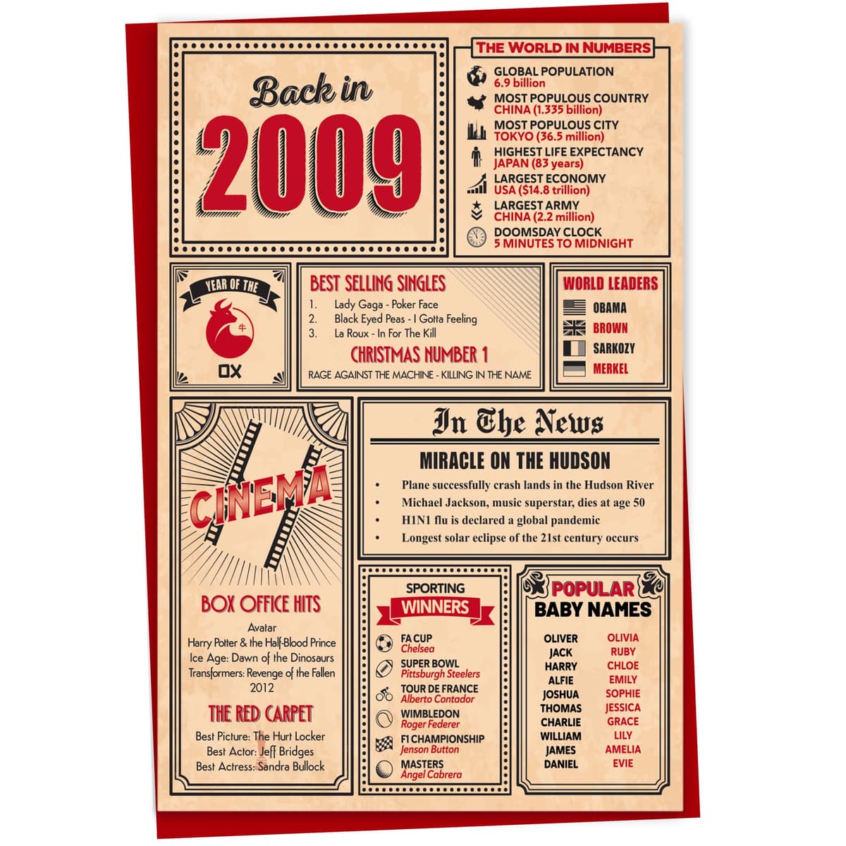 60th Birthday Card - Back in 1966 In This Year Card, Greeting Card for Men and Women, Birthday Cards for Women, Birthday Cards for Men, 60th Anniversary Card, 5x7 — view 84