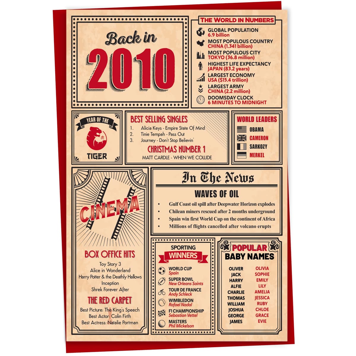 60th Birthday Card - Back in 1966 In This Year Card, Greeting Card for Men and Women, Birthday Cards for Women, Birthday Cards for Men, 60th Anniversary Card, 5x7 — view 86