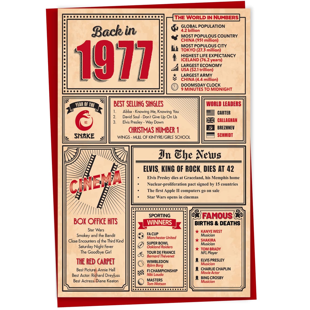 60th Birthday Card - Back in 1966 In This Year Card, Greeting Card for Men and Women, Birthday Cards for Women, Birthday Cards for Men, 60th Anniversary Card, 5x7 — view 45