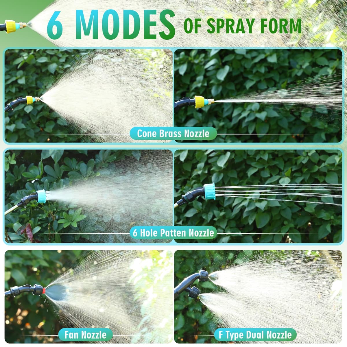 BesWin Battery Powered Sprayer 8L, Rechargeable Electric Garden Sprayer with 3 Speeds Displayed, Battery Indicator, 4 Mist Nozzles, Retractable Wand,Adjustable Shoulder Strap for Lawn Garden and Patio — view 3