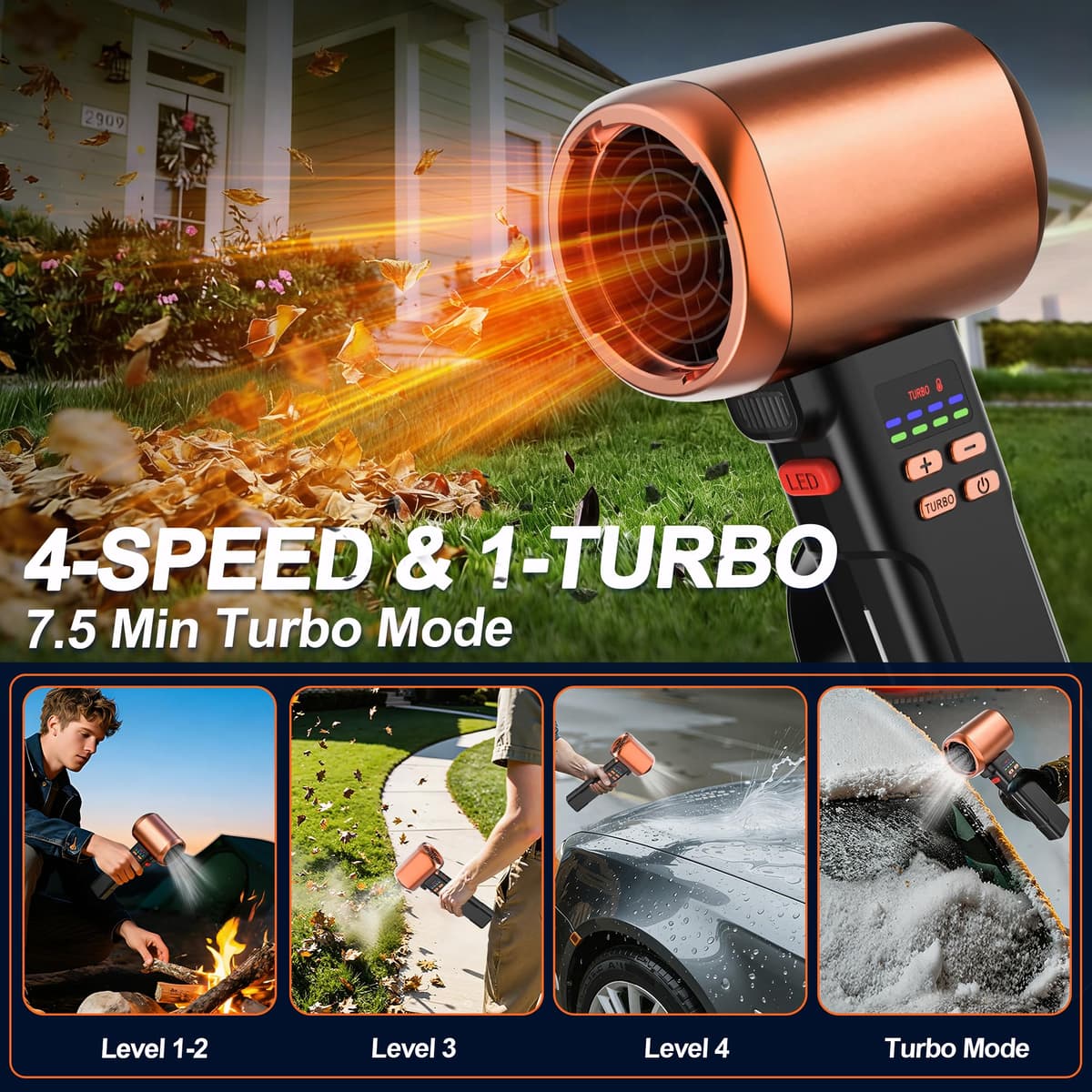 730PRO Car Dryer Air Blower Cordless — view 4