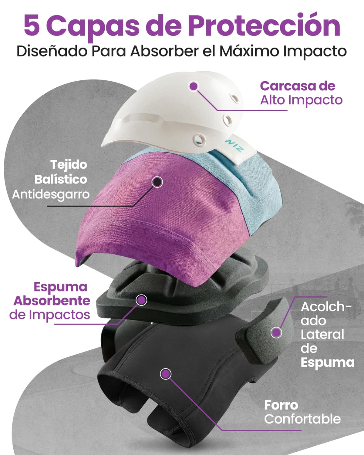 SKATEWIZ Protecciones Patines Adulto, Rodilleras Skate - Protecciones Patines de Hielo - Kit Protección Skate - Rodilleras y Coderas Adulto - Shield Talla M Lavanda — view 3