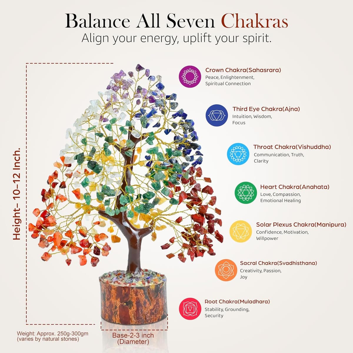 The Original 7 Chakra Crystal Tree Birthday Gifts for Women & men Crystal Tree of Life Sister birthday gift Home Decor Healing Crystals Gifts for Mom Positive Energy New Home House Warming Gift Women #01 Seven Chakra (Golden Wire) — view 5