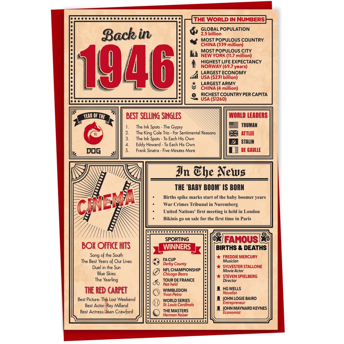 60th Birthday Card - Back in 1966 In This Year Card, Greeting Card for Men and Women, Birthday Cards for Women, Birthday Cards for Men, 60th Anniversary Card, 5x7 — view 36