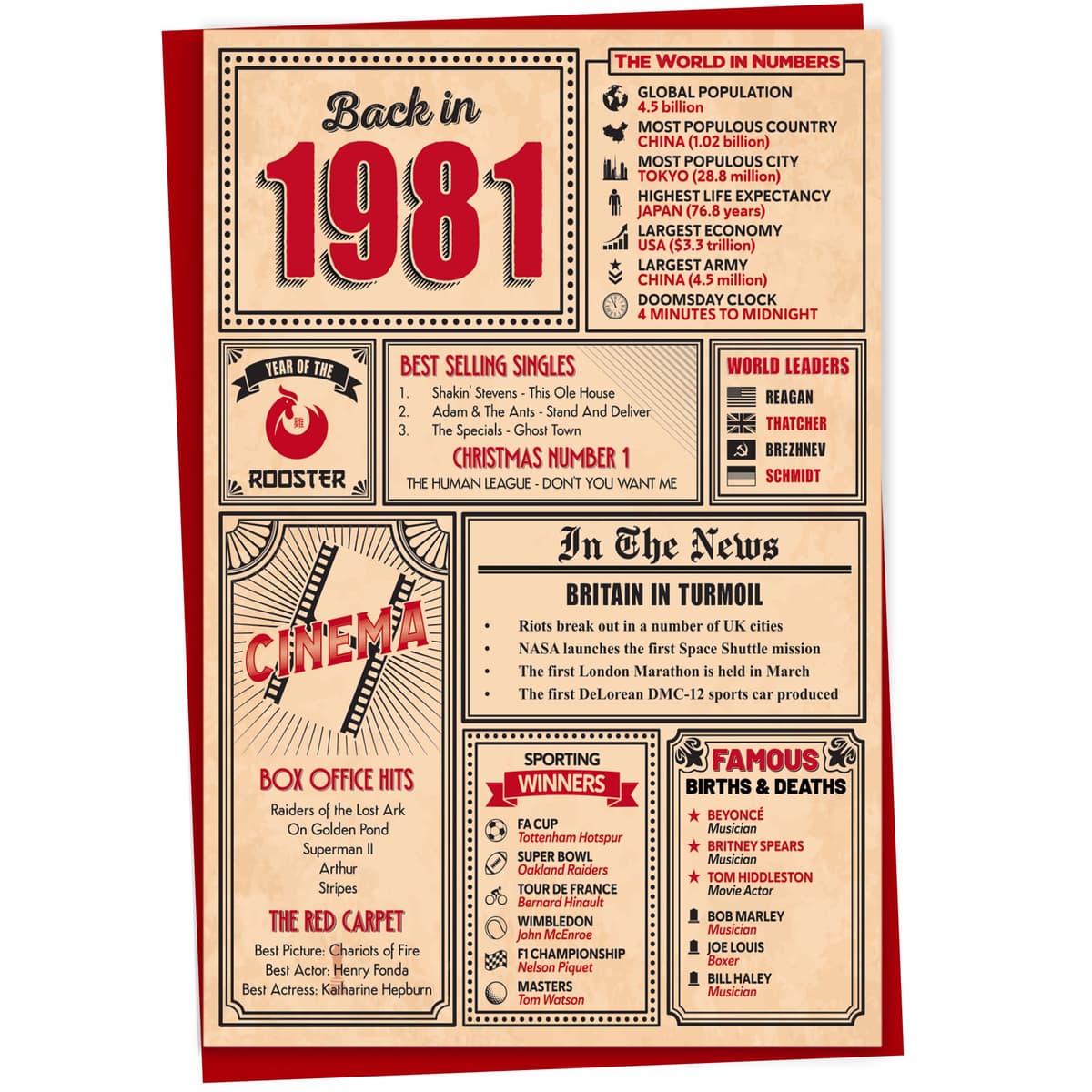 60th Birthday Card - Back in 1966 In This Year Card, Greeting Card for Men and Women, Birthday Cards for Women, Birthday Cards for Men, 60th Anniversary Card, 5x7 — view 47
