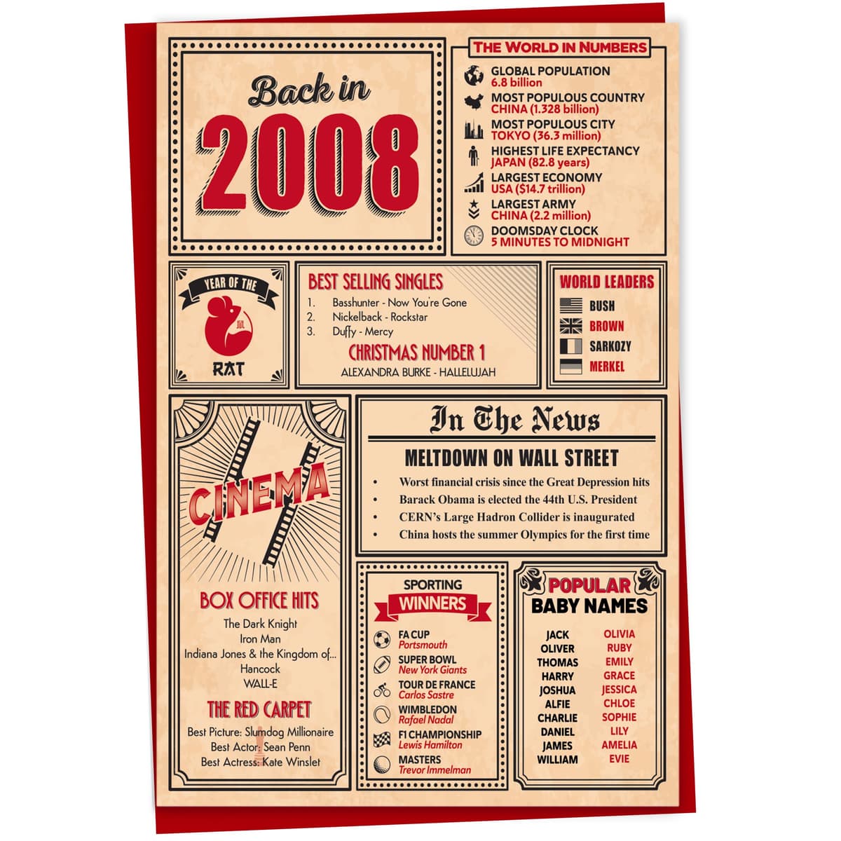 60th Birthday Card - Back in 1966 In This Year Card, Greeting Card for Men and Women, Birthday Cards for Women, Birthday Cards for Men, 60th Anniversary Card, 5x7 — view 71