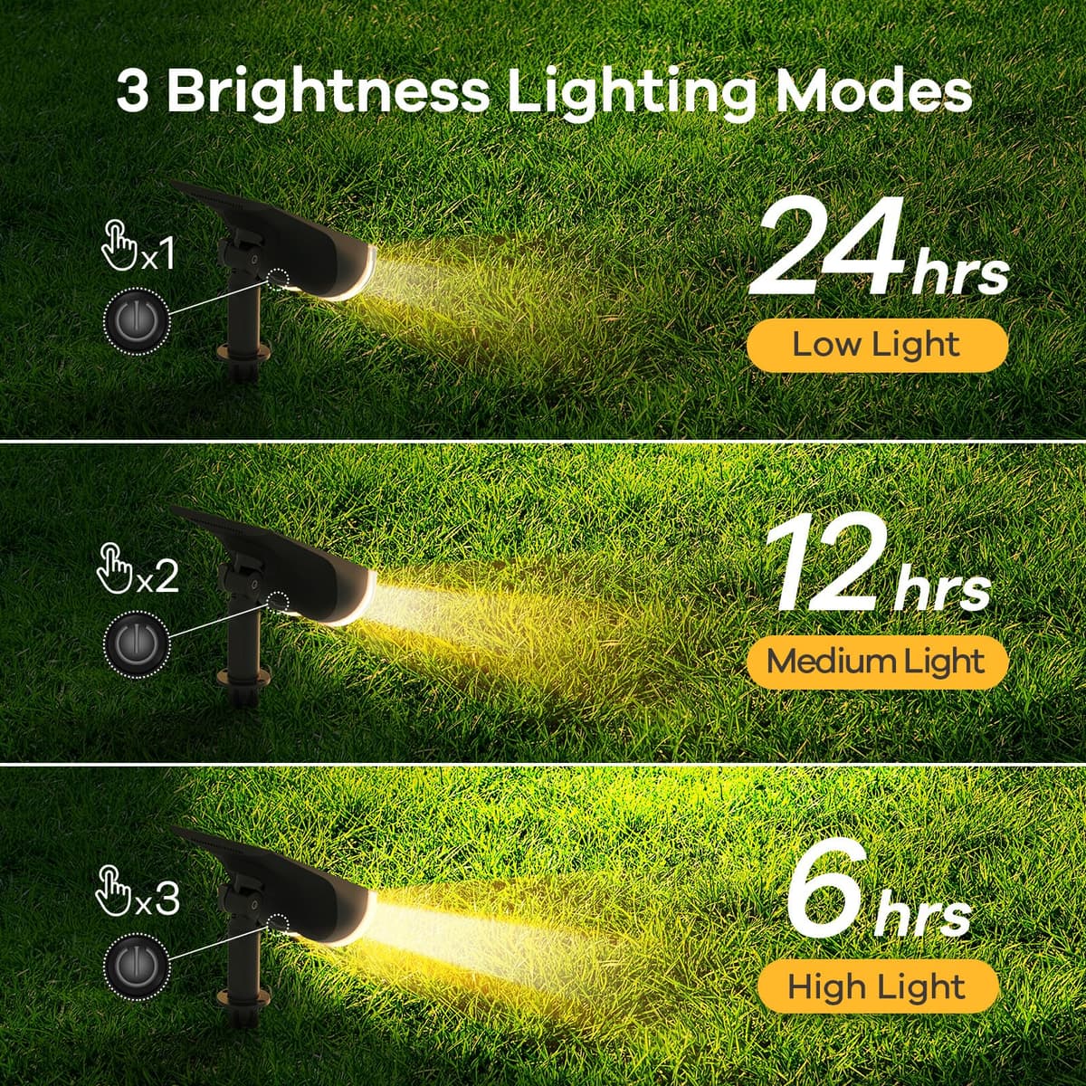Linkind Luces Solares LED Exterior Jardin, Foco Solar con Sensor de Luz, Blanca Cálida 3000k 650lm, Lámpara Solar Impermeable IP67 para Iluminación de Caminos, Patio,Terreza y Camping (2 Piezas) — view 2