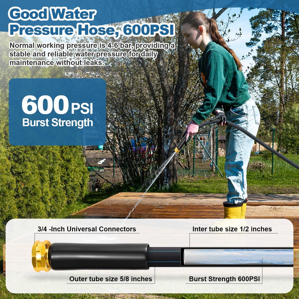 CXEZSIK Garden Hose 50ft Lightweight, Non-Expanding, Leak-Proof Metal Connector, No-Knot No-Tangle, Easy to Store and Carry, Wear-Resistant, 3/4GHT Flexible Water Hose, Hose for Yard, Garden, Outdoor — view 6
