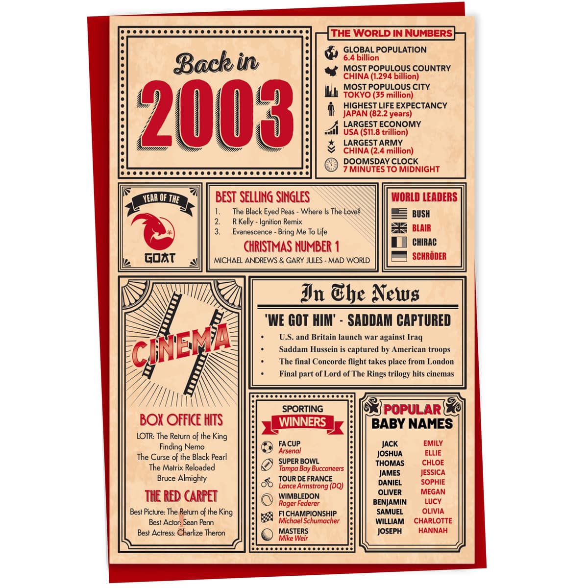 60th Birthday Card - Back in 1966 In This Year Card, Greeting Card for Men and Women, Birthday Cards for Women, Birthday Cards for Men, 60th Anniversary Card, 5x7 — view 63