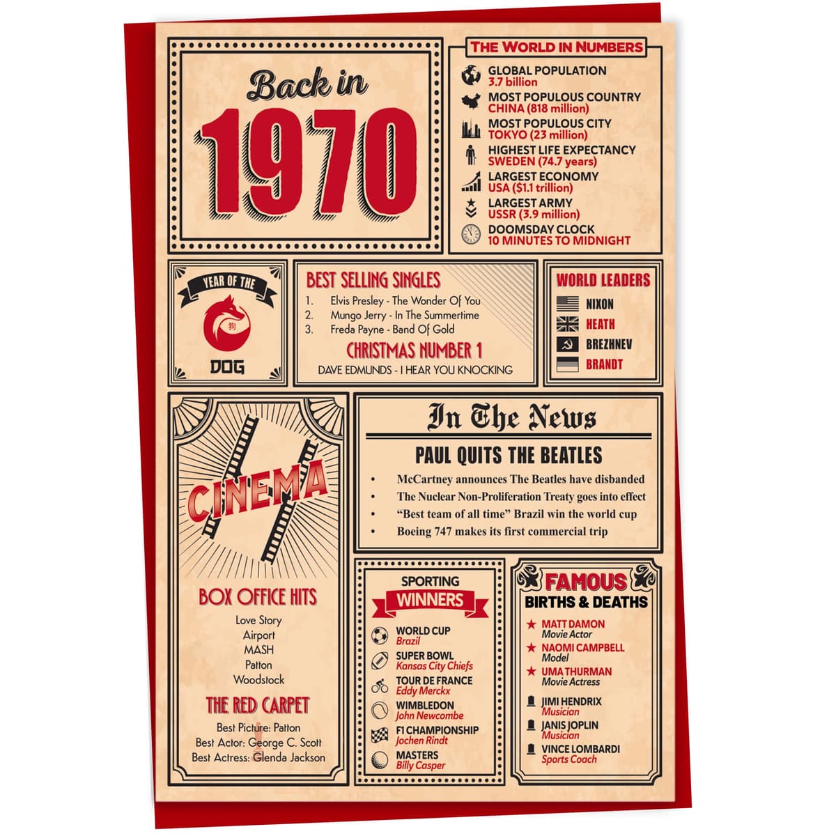 60th Birthday Card - Back in 1966 In This Year Card, Greeting Card for Men and Women, Birthday Cards for Women, Birthday Cards for Men, 60th Anniversary Card, 5x7 — view 25