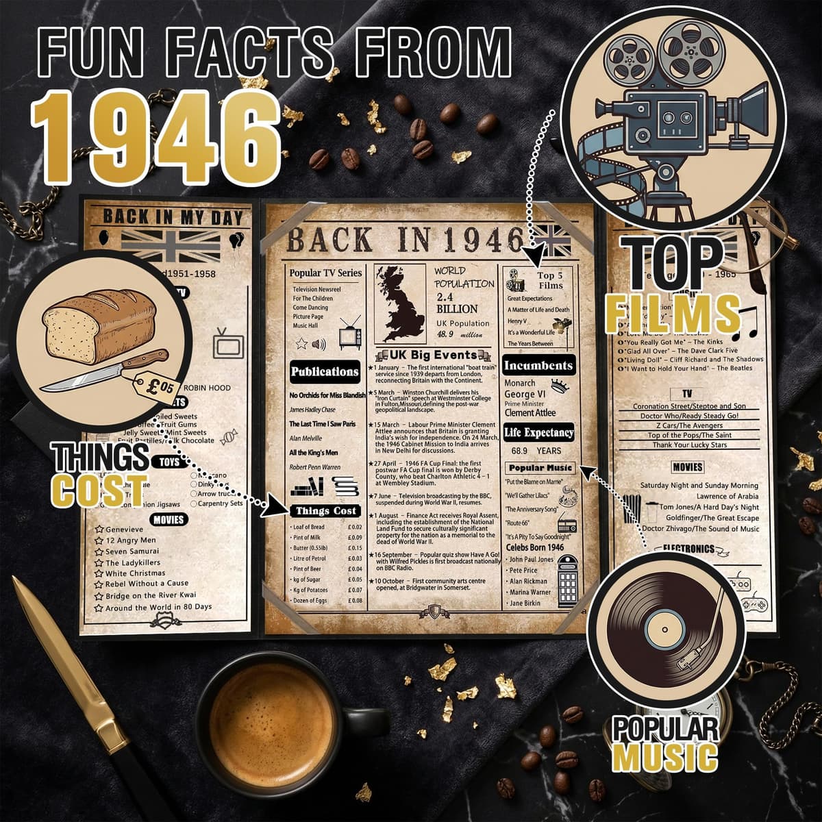 back in 1946 80th Birthday Gifts for Men & Women - 80th birthday Card for Dad,Grandad,Mum,Grandma - 80 Year Old Decorations - Black Tri-Fold Greeting Card - Perfect 1946 Poster Gift Ideas — view 3