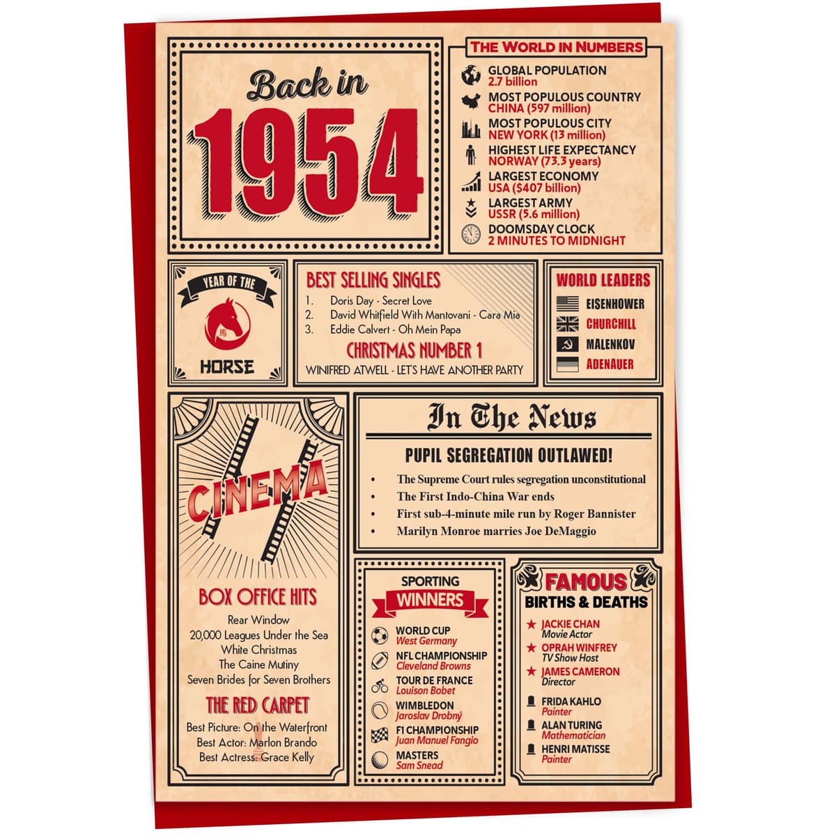 60th Birthday Card - Back in 1966 In This Year Card, Greeting Card for Men and Women, Birthday Cards for Women, Birthday Cards for Men, 60th Anniversary Card, 5x7 — view 82