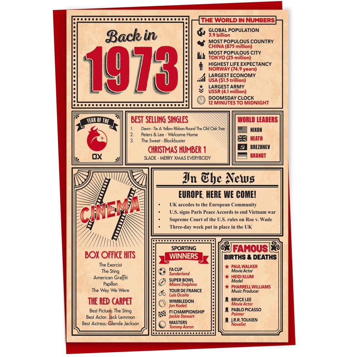 60th Birthday Card - Back in 1966 In This Year Card, Greeting Card for Men and Women, Birthday Cards for Women, Birthday Cards for Men, 60th Anniversary Card, 5x7 — view 37