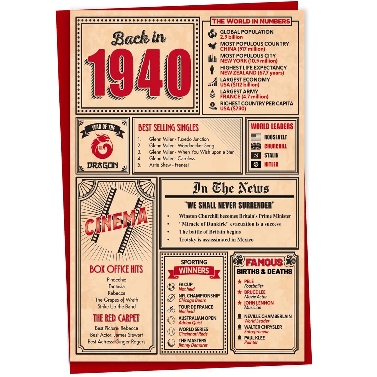60th Birthday Card - Back in 1966 In This Year Card, Greeting Card for Men and Women, Birthday Cards for Women, Birthday Cards for Men, 60th Anniversary Card, 5x7 — view 40