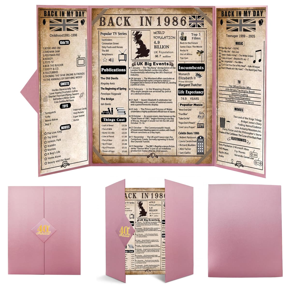 back in 1966 60th Birthday Gifts for Men - Large 60th birthday Card for Dad,Husband - 60 Year Old Blue Decorations Male - Tri-Fold Greeting Card - Perfect 1966 Poster Gift Ideas — view 11