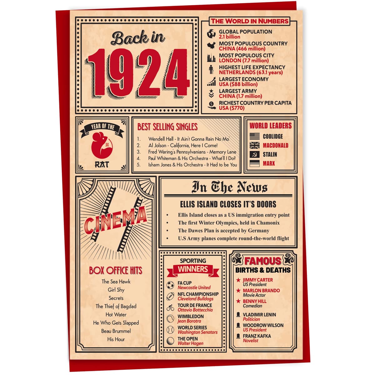 60th Birthday Card - Back in 1966 In This Year Card, Greeting Card for Men and Women, Birthday Cards for Women, Birthday Cards for Men, 60th Anniversary Card, 5x7 — view 77