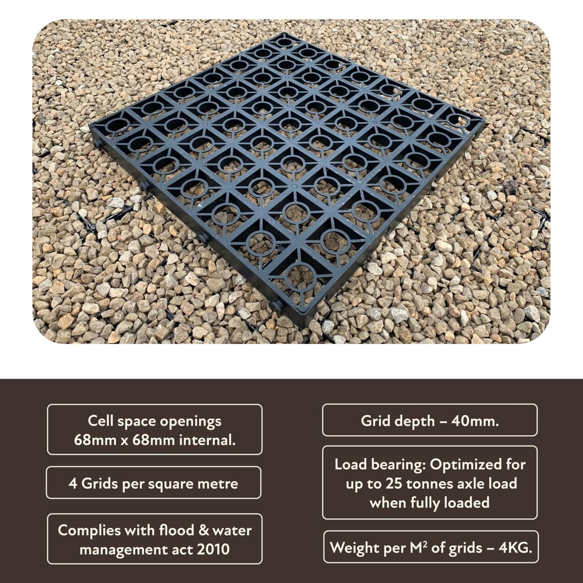 ECODECK Plastic Reinforced Heavy Duty Driveway Grids Pathway Drive Gravel Parking Grid (10 Square Meters) — view 3