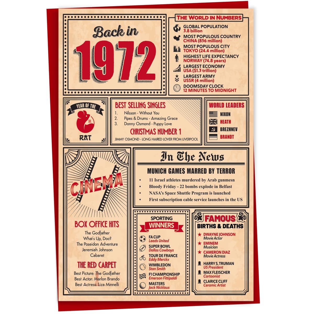 60th Birthday Card - Back in 1966 In This Year Card, Greeting Card for Men and Women, Birthday Cards for Women, Birthday Cards for Men, 60th Anniversary Card, 5x7 — view 35