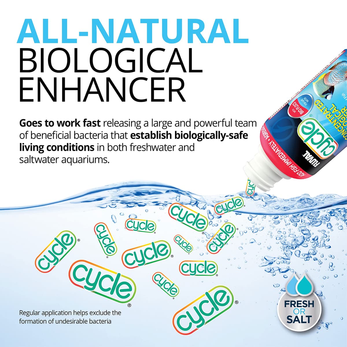 Fluval Cycle Biological Enhancer, 250 ml ( Packaging may vary) — view 2