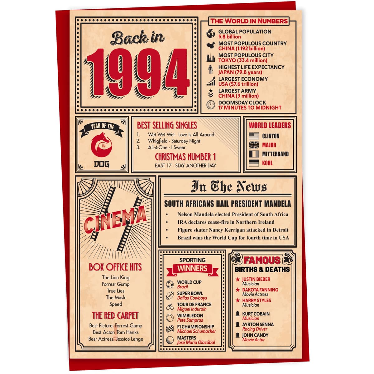 60th Birthday Card - Back in 1966 In This Year Card, Greeting Card for Men and Women, Birthday Cards for Women, Birthday Cards for Men, 60th Anniversary Card, 5x7 — view 54