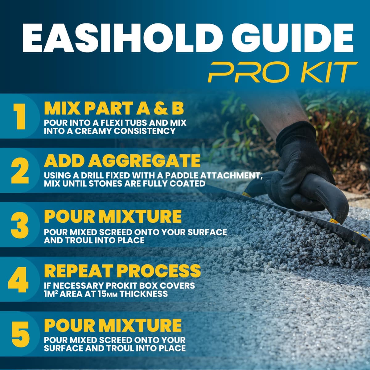Easihold Resin Bound Gravel Kit 1m2 UV Stable Resin & Stones for Patios & Walkways 100% Water Permeable, Long-Lasting & UV-Resistant Stone Carpet Binding Polyurethane Resin (Coshel) — view 3