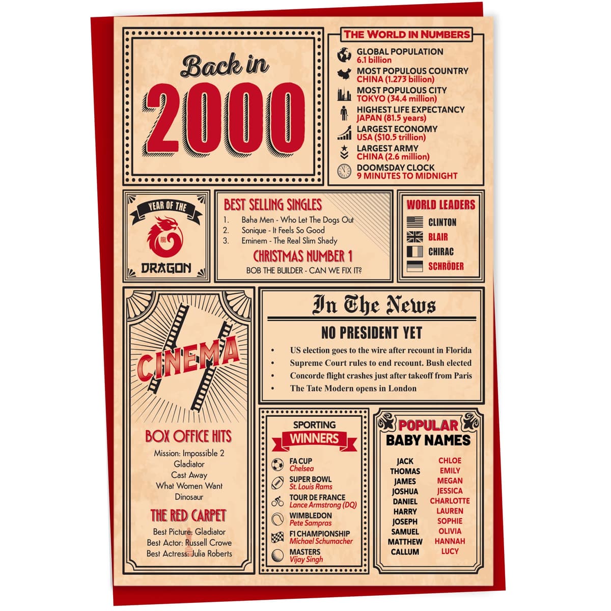 60th Birthday Card - Back in 1966 In This Year Card, Greeting Card for Men and Women, Birthday Cards for Women, Birthday Cards for Men, 60th Anniversary Card, 5x7 — view 61