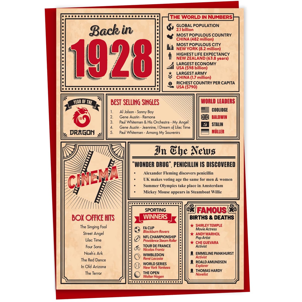60th Birthday Card - Back in 1966 In This Year Card, Greeting Card for Men and Women, Birthday Cards for Women, Birthday Cards for Men, 60th Anniversary Card, 5x7 — view 29