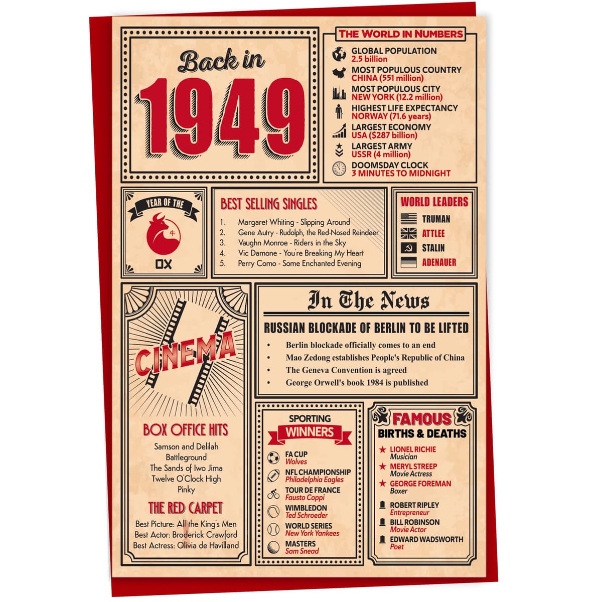 60th Birthday Card - Back in 1966 In This Year Card, Greeting Card for Men and Women, Birthday Cards for Women, Birthday Cards for Men, 60th Anniversary Card, 5x7 — view 52