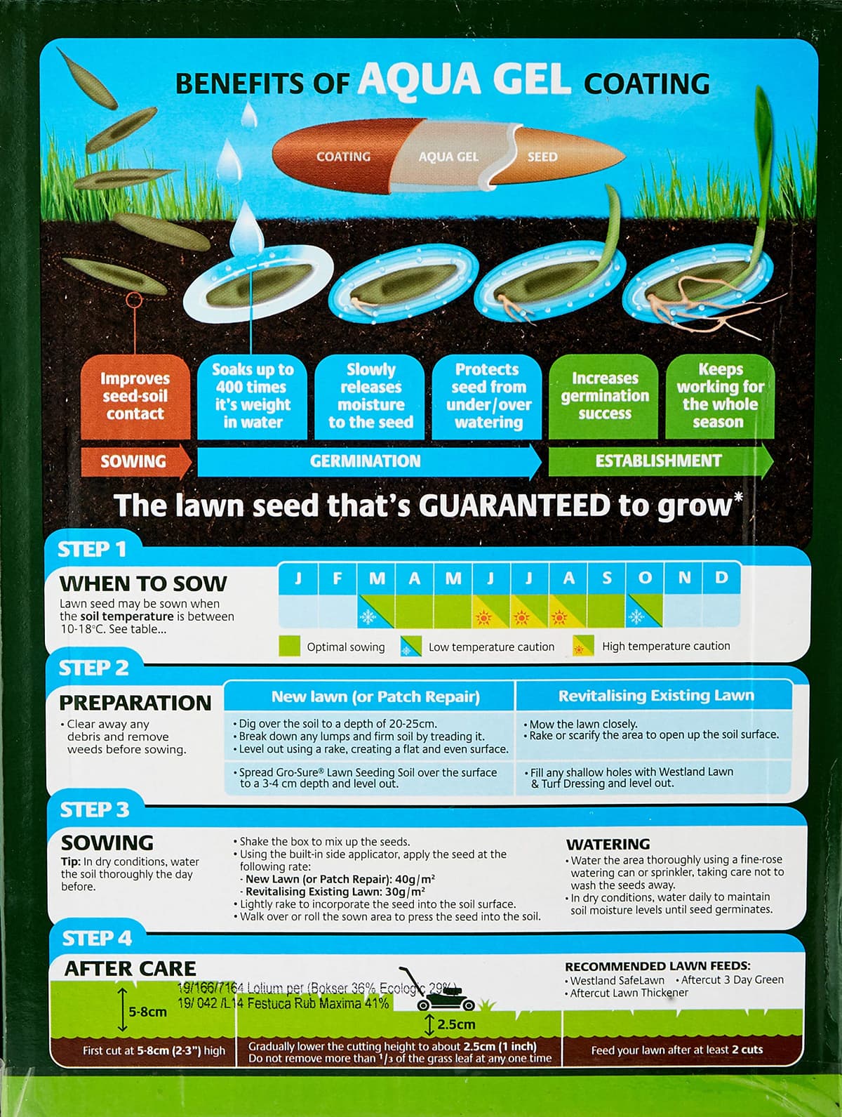Gro-Sure Aqua Gel Coated Smart Grass Lawn Seed, 25 m2, 1 kg — view 3