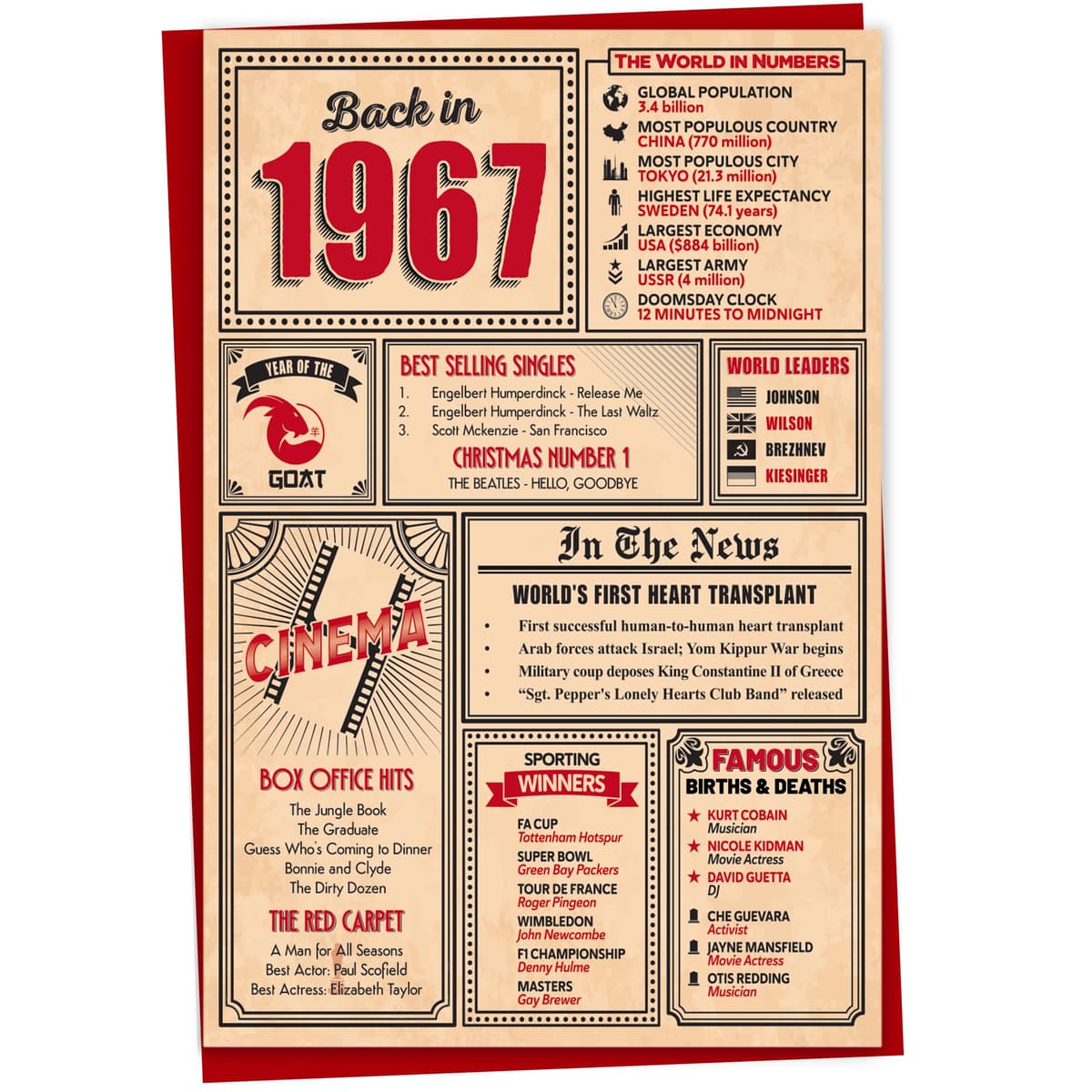 60th Birthday Card - Back in 1966 In This Year Card, Greeting Card for Men and Women, Birthday Cards for Women, Birthday Cards for Men, 60th Anniversary Card, 5x7 — view 20