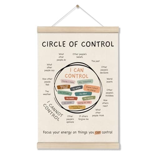Mental Health Posters Hanger Frame, Circle Of Control Poster 16x12 Inch, Inspirational Wall Art for Homeschool Counseling Office Classroom, Therapy Office Decor, Calm Down Corner Wall Art Decor