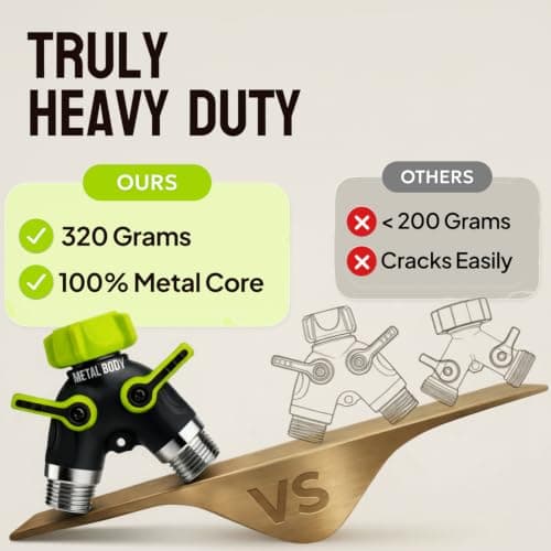 2 Way Hose Splitter Heavy Duty - Metal Y Garden Hose Splitter with Shutoff Valves, Brass Outdoor Faucet Adapter for Spigot, 3/4 Inch GHT Water Hose Connector - Green
