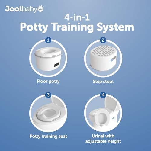 Jool Baby 4-in-1 Potty - Potty Chair, Training Seat, Step Stool, & Urinal