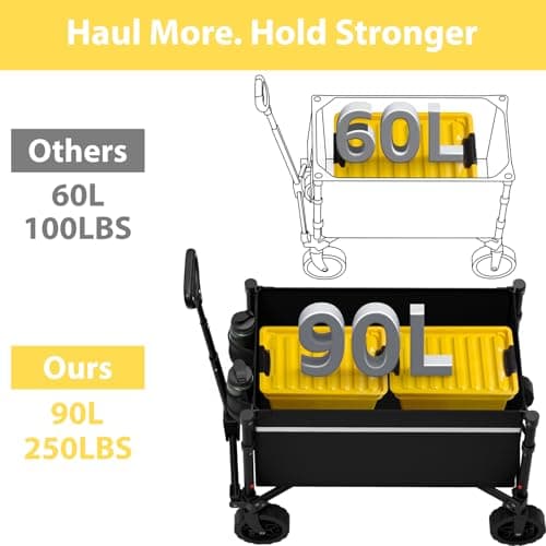 ROSONG Collapsible Wagon Cart with Wheels Foldable - Folding Utility Heavy Duty Wagons Carts for Grocery Sports Garden Shopping Camping Wheelbarrows (Black, 90L)
