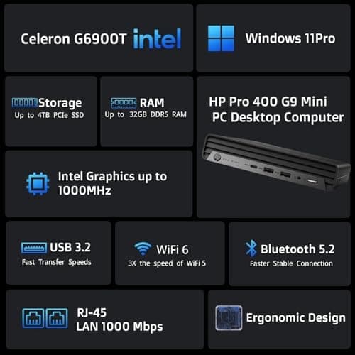 HP Pro 400 Business Mini Computer Desktop, Intel Performance Processor, Ultra-Quiet Design, 32GB RAM, 1TB PCIe SSD, Dual 4K Display Support, USB-C + Wi-Fi 6, Keyboard & Mouse, Windows 11