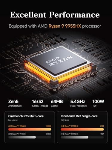 MINISFORUM AMD Ryzen 9 9955HX MS-A2 Mini PC (16C/32T, up to 5.4GHz), 32GB DDR5 1TB SSD, PCIe×16, HDMI/2x USB-C (8K@60Hz), 2X SFP+ 10G, 2X 2.5G LAN, 3X SSD M.2 (2280/22110/U.2)