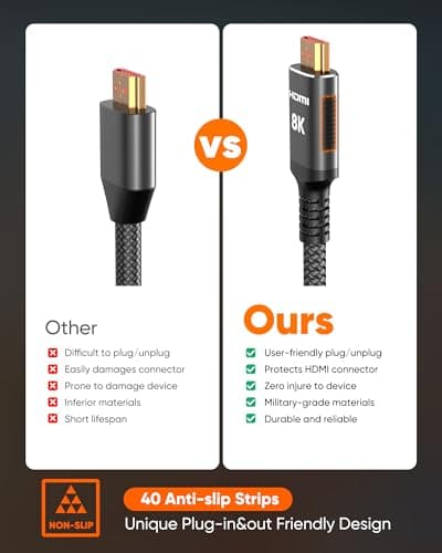 Snowkids 8K Certified HDMI 2.1 Cable 10 ft, Non-Slip Nylon Braided, 48Gbps Ultra High-Speed HDMI Cables Cord, 10K 8K@60Hz, 4K@120Hz Compatible for TV/PS-5/X-box/Projector/Sound System & More