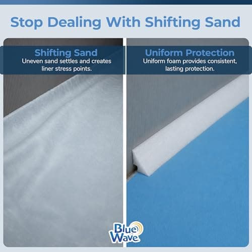 Blue Wave 48 in. Peel and Stick Above Ground Pool Cove - 24 Pack