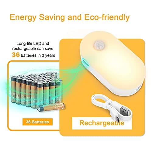 Lyridz Rechargeable Battery Night Light with Motion Sensor, Stick on Anywhere, 1-20LM Dimmable LED Nightlights for the Bedroom, Bathroom, Living Room, Kitchen, Stairs, Hallway, 4-Pack