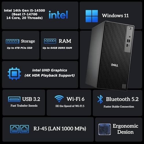 Dell QCT1250 Business Desktop, New OptiPlex Version - Intel 14th Gen i5-14500(Beats Intel 13th Gen i7-13700), 16GB DDR5 RAM, 1TB PCIe SSD, Ultra-Quiet Design, Windows 11