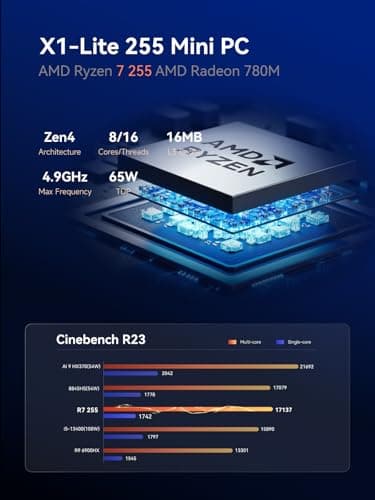 MINISFORUM X1 Lite-255 Mini PC AMD Ryzen 7 255 (8C/16T, Up to 4.9GHz), 64GB DDR5 1TB SSD, USB4/HDMI/DP 8K@60Hz Video Output, 2.5G LAN, OCuLink, Wi-Fi6E, BT5.2, Radeon 780M, Mini Computers Office Home