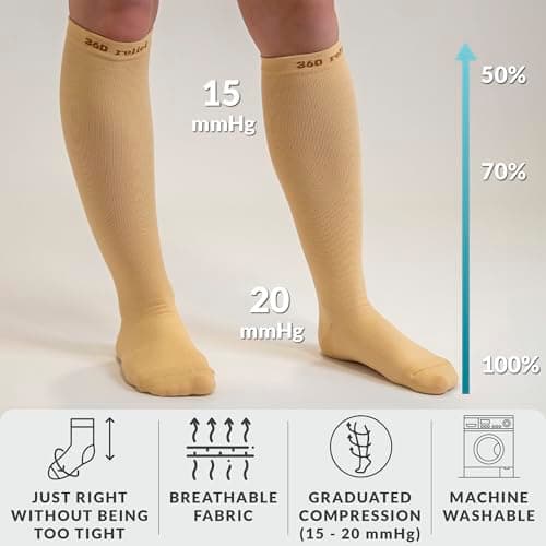 360 RELIEF 2 Pairs Compression Socks for Women & Men - 15-20 mmHg Travel Flight Socks – Graduated Support - Ideal for Running, Cycling & during Maternity, S/M, Beige + Laundry Bag