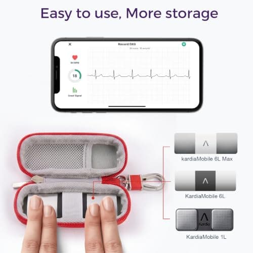 CoBak Case for AliveCor KardiaMobile EKG Monitor 1-Lead, 6-Lead and 6L Max