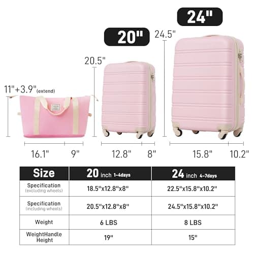 Merax Luggage sets of 2 Piece 20 24 IN Carry on Luggage Hard Case White Pink Luggage Expandable Checked Luggage Suitcase Set with Wheels