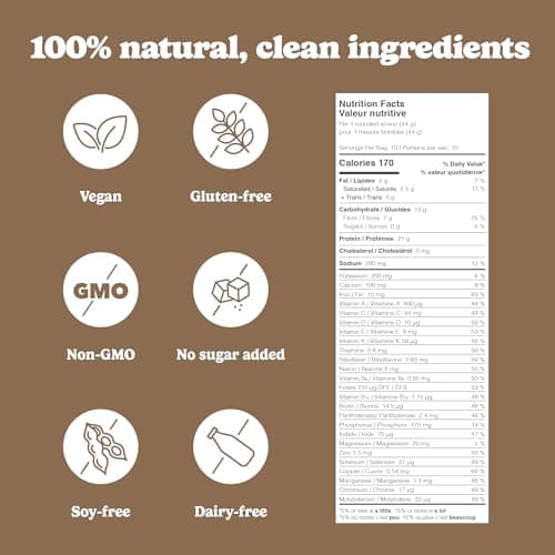 Good Protein Vegan Plant-based Protein Powder 100% Natural, Non-GMO, Dairy-free, Gluten-free, Soy-free, No Added Sugar and Nothing Artificial. Chocolate Fudge All-in-One Shake 440 grams